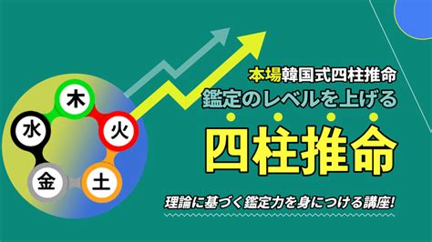 住宅 金木相剋|【四柱推命 入門】五行の相生と相剋のピンポイント